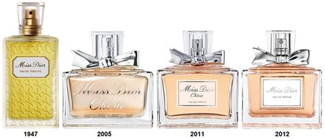 flacons de parfums dior » : Toute la France 